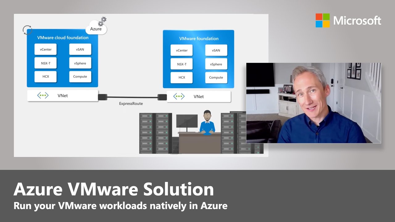 Azure VMware Solution | How to run a complete VMware environment on Azure (2020)