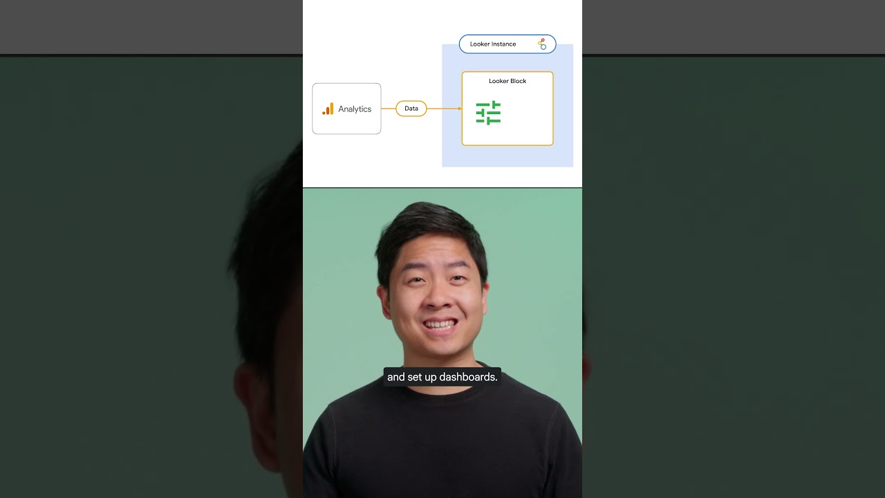 Save time and follow data best practices with Looker Blocks!