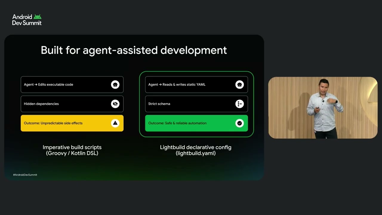 Declarative, agent-ready Android builds with Lightbuild