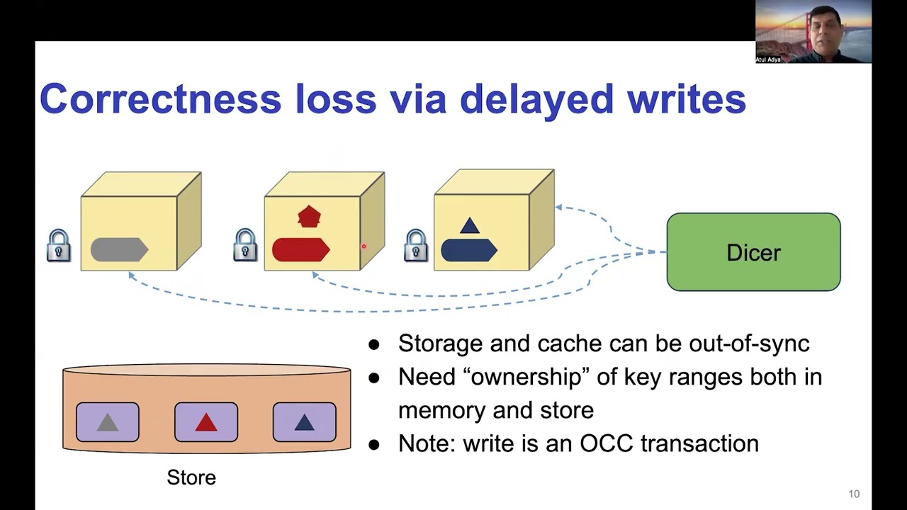 OSDI '26 - WriteGuards: Distributed Storage Support for Strongly Consistent Caches