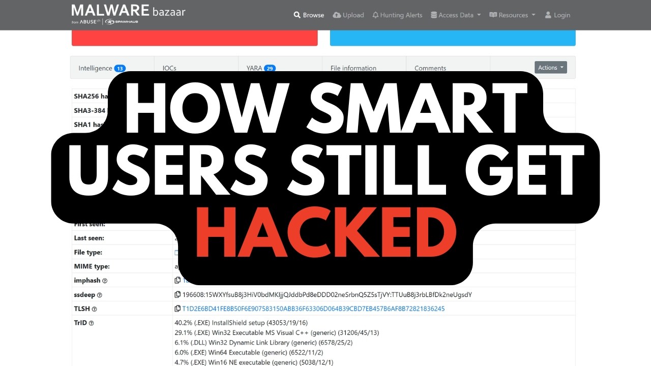 How smart users still get hacked by Malware