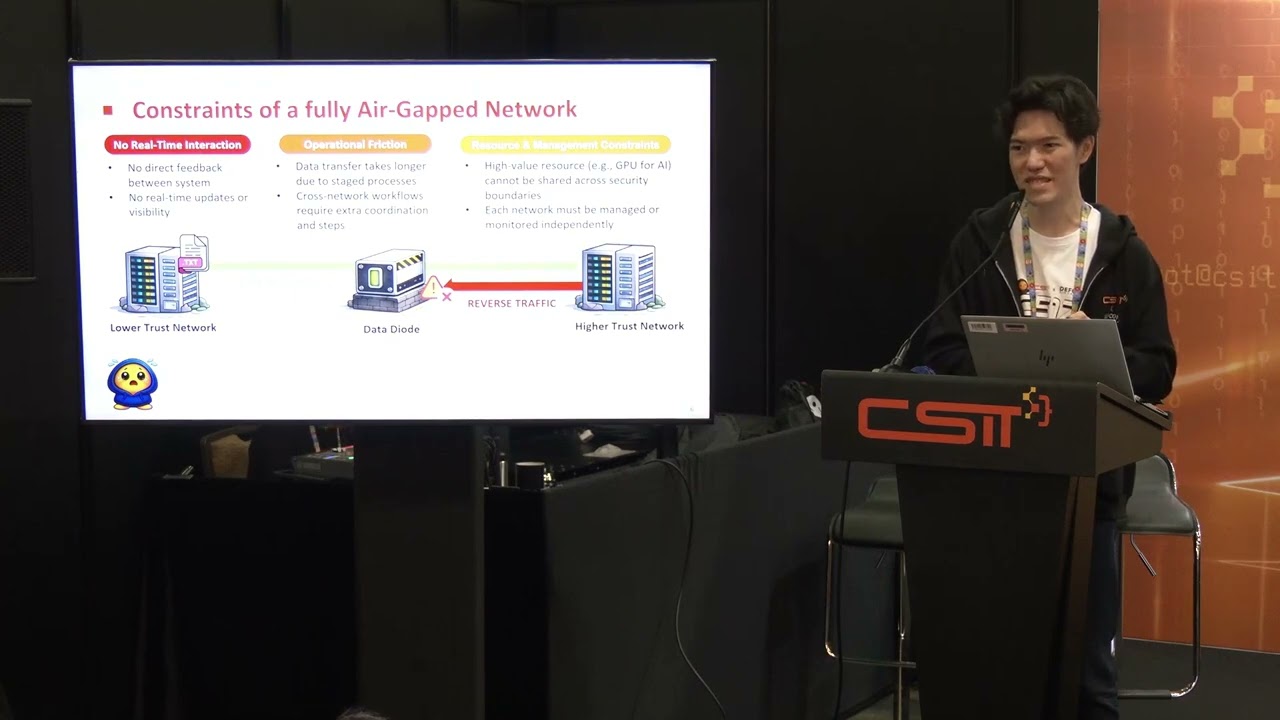 DEF CON SG1 - CSIT Village - Daniel Siok - Balancing Security&Usability In AirGapped Implementations
