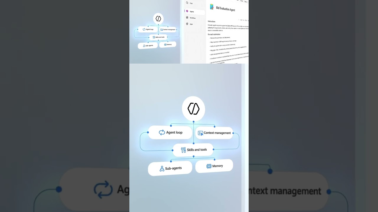 Copilot Studio Now Builds Agents, Workflows, Apps