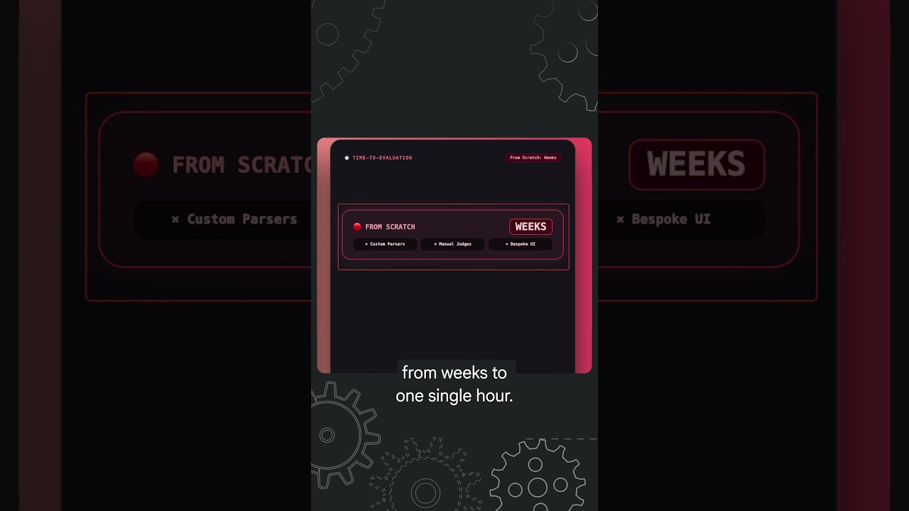 How to build AI agent evals in 4 steps