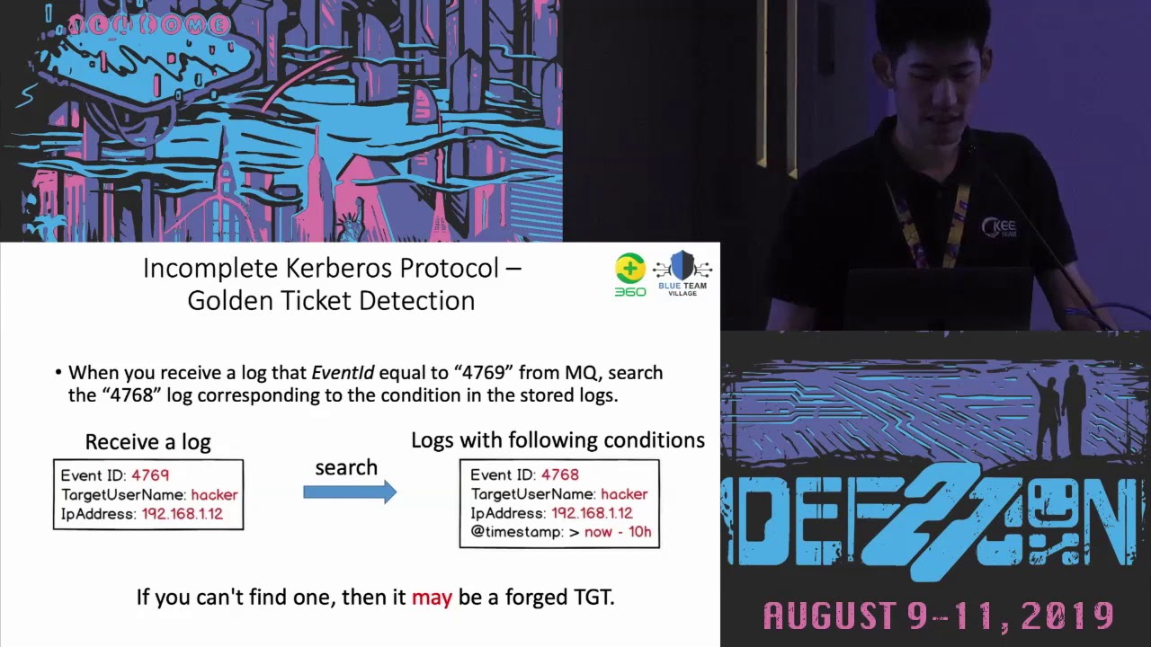 DEF CON 27 Blue Team Village - Siyu Zhu - Evaded Microsoft ATA