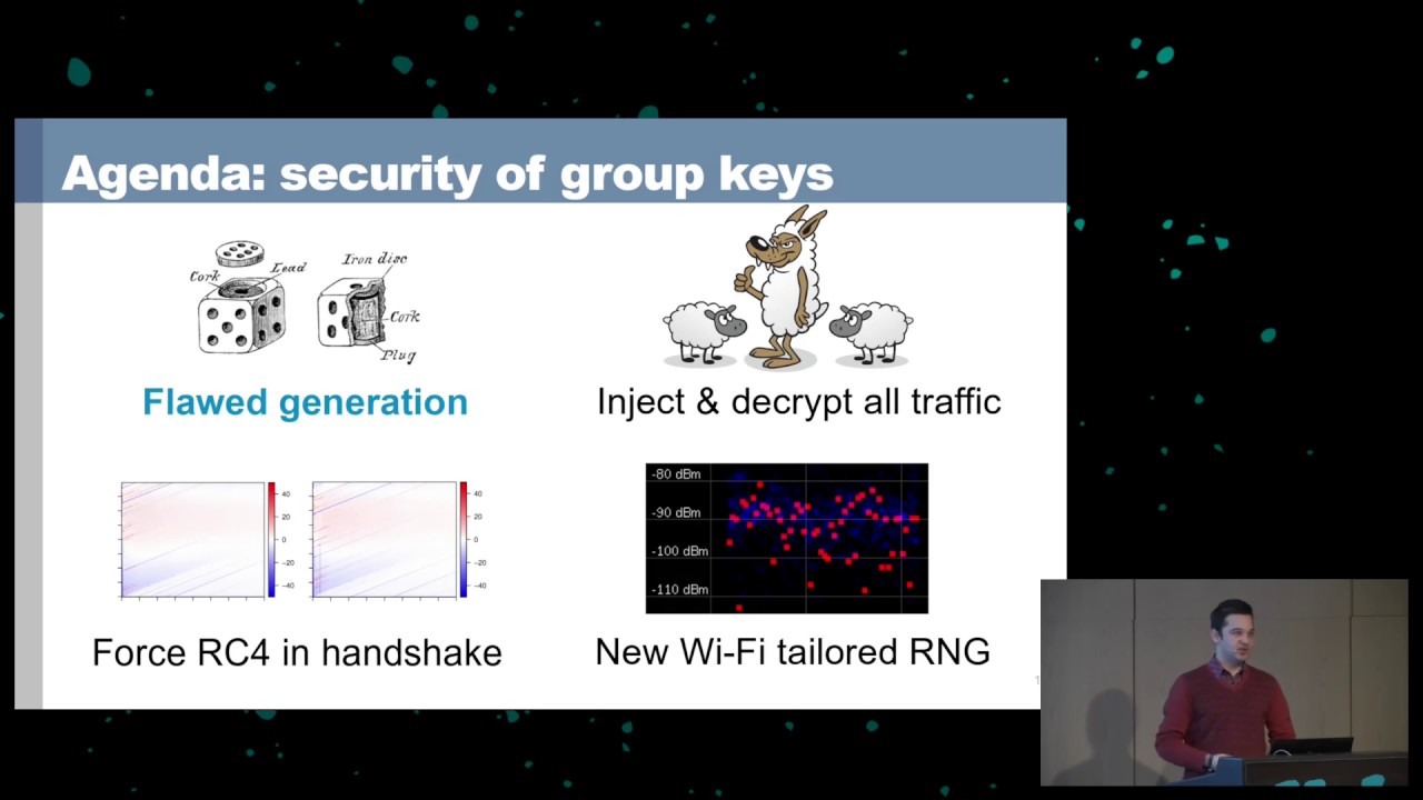 Predicting and Abusing WPA2/802.11 Group Keys (33c3)