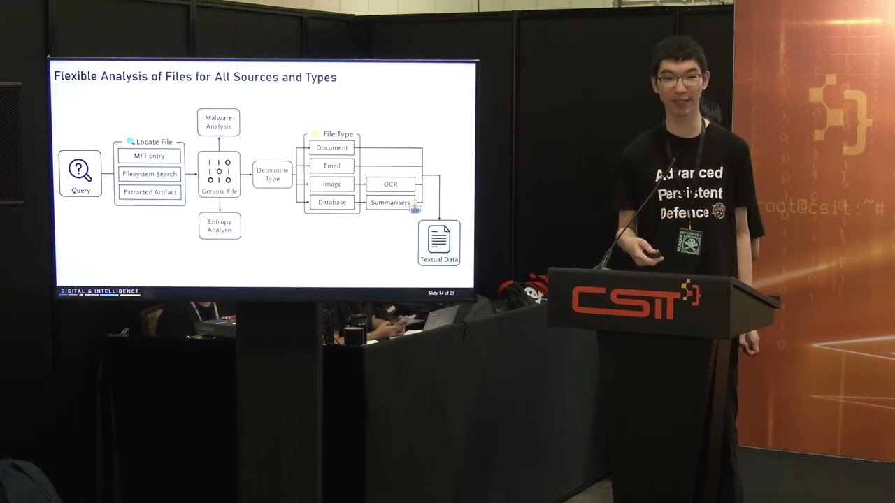 DEF CON SG1 - CSIT Village -  Liu Wen Kai, Martin Koh - Your Next Forensic Analyst is AI Agents