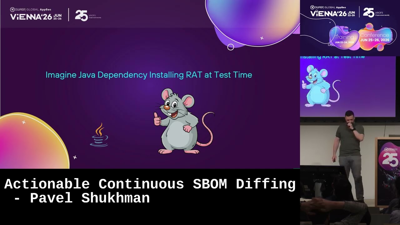Actionable Continuous SBOM Diffing - Pavel Shukhman