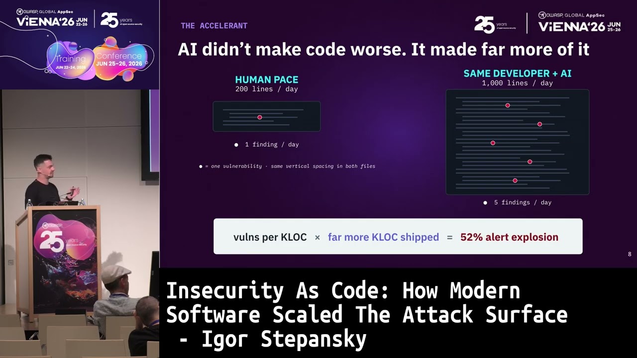 Insecurity As Code: How Modern Software Scaled The Attack Surface - Igor Stepansky