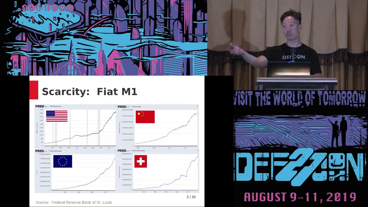 DEF CON 27 Monero Village - Daniel Kim - Keynote Speech Monero Introduction and Investor Perspective