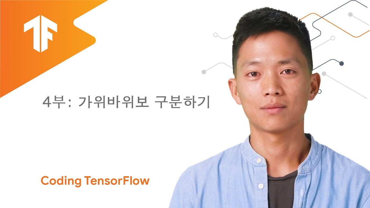 이미지 분류기 구축하기 (ML Zero to Hero 4부)