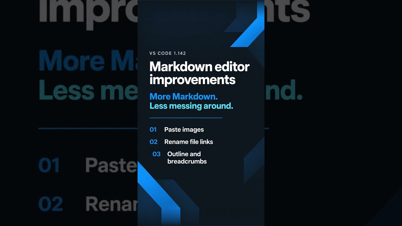 Markdown Editor Improvements. More Markdown. Less Messing Around. #vscode #vscodetips
