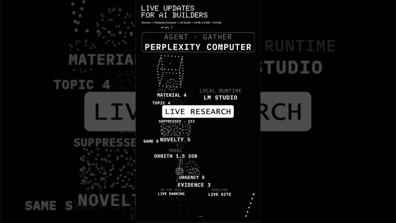 Building a Local AI News Workflow with Perplexity and AMD