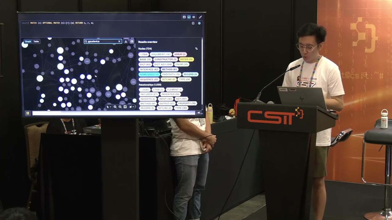 DEF CON SG1 - CSIT Village -  Poh Cai Min & Shawn Pang - Kînig Bridging Webapi Fuzzing With A Graph