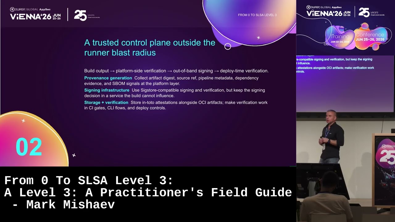 From 0 To SLSA Level 3: A Level 3: A Practitioner's Field Guide - Mark Mishaev