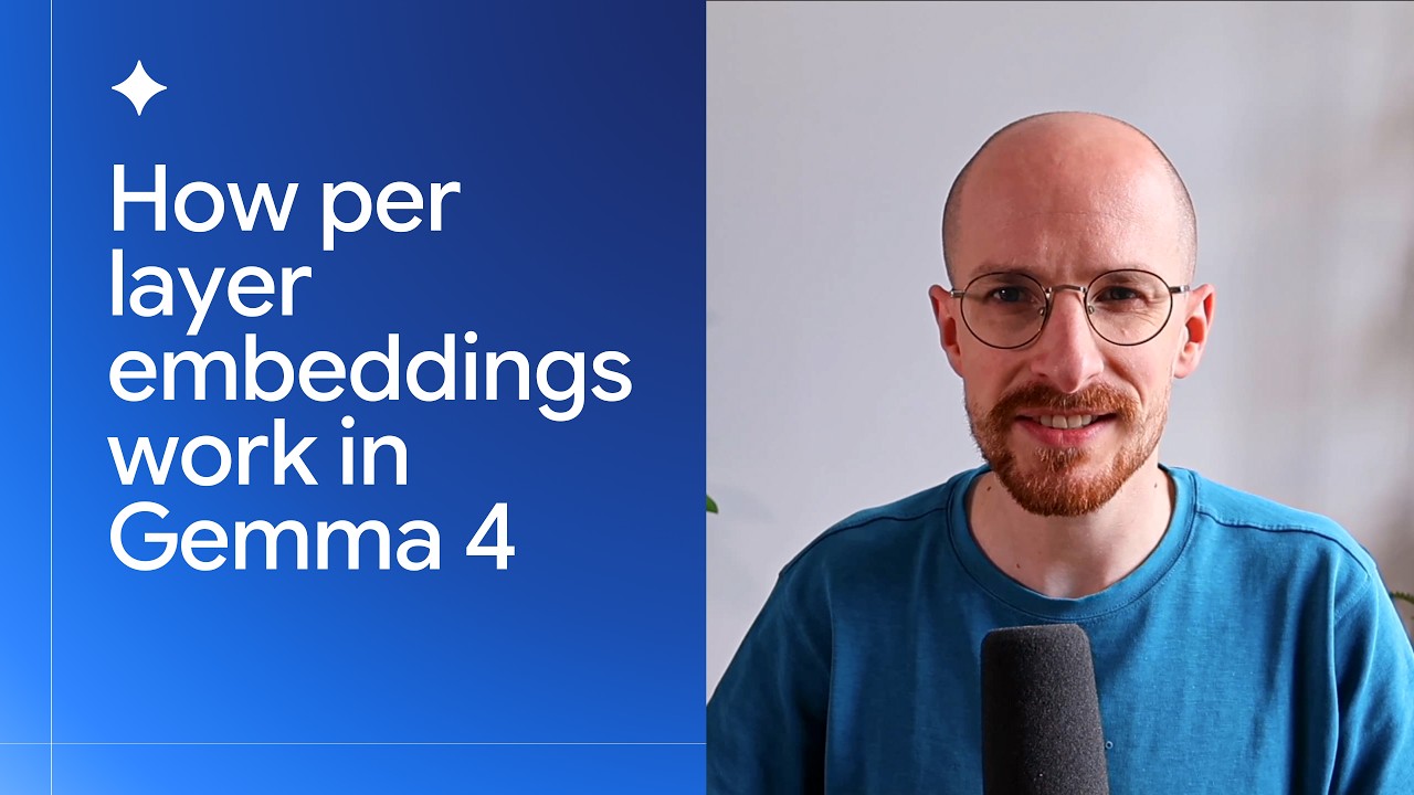 Per-Layer Embeddings (PLE) in Gemma 4 explained
